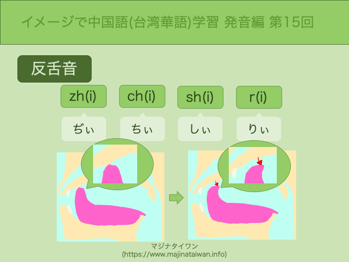 年05月の記事一覧 マジナタイワン